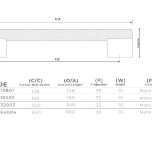 Palm Kitchen Cabinet Handles