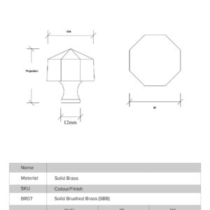 Octagon Kitchen Knobs