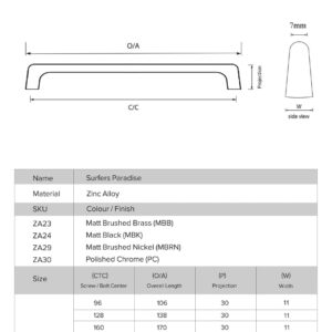 Kitchen Handles Surfers