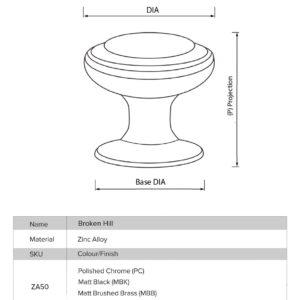 Hampton Styles Kitchen Handles Product Specification