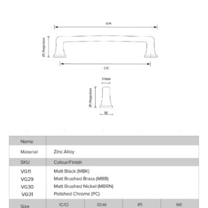 Hampton Style Kitchen Handles