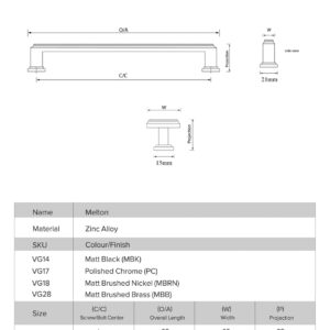 Vintage Kitchen Handles Product Specification