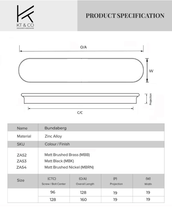 Kitchen lip pull handles Bundaberg Matt black /Brushed brass/Brushed nickel - Image 2